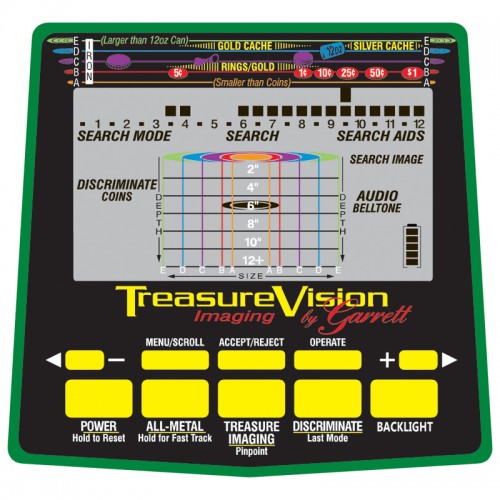 GTI 2500 LCD Screen