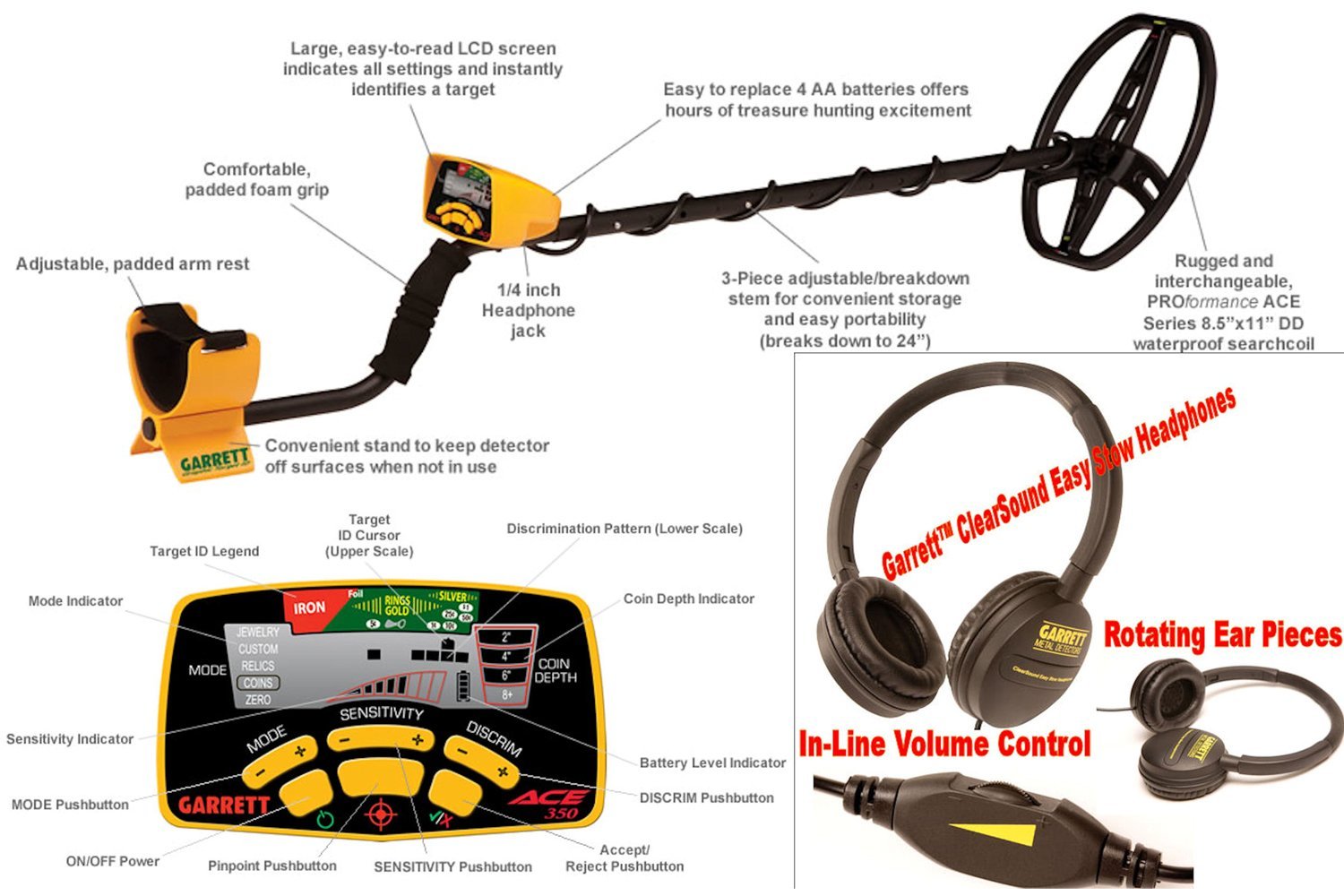 Garrett Ace 350 Features